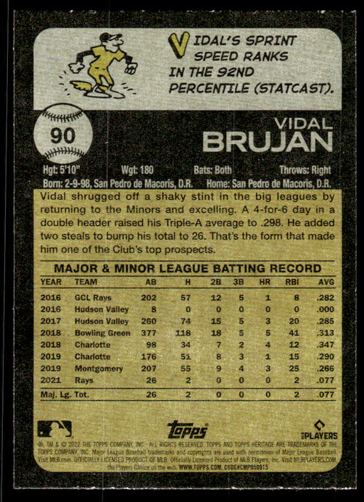 Back of Card