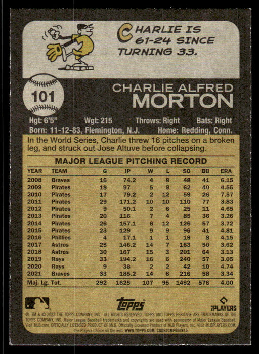 Back of Card