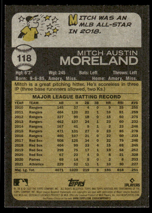 Back of Card