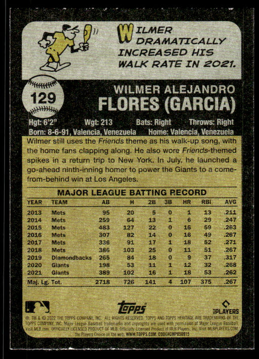 Back of Card