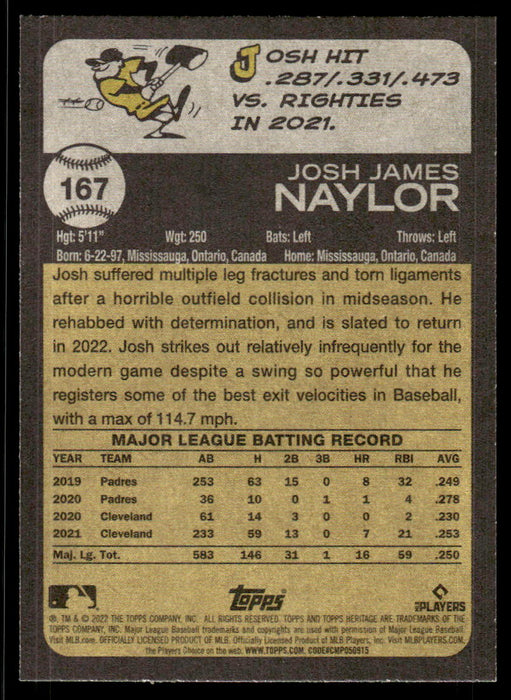 Back of Card