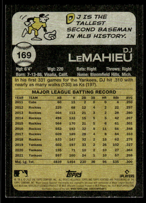 Back of Card