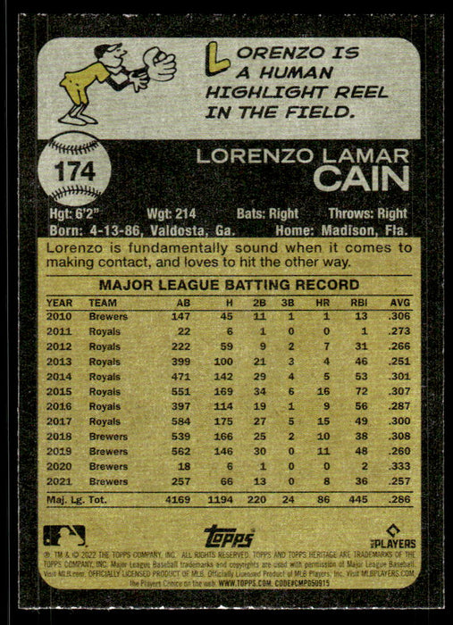 Back of Card