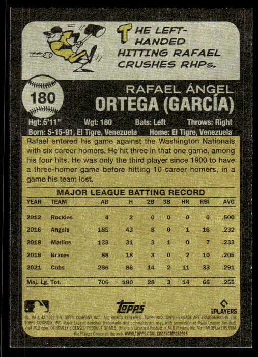 Back of Card