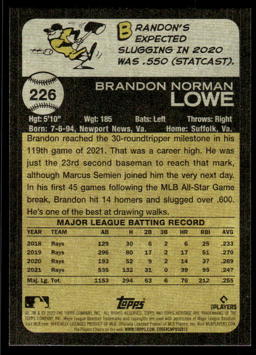 Back of Card