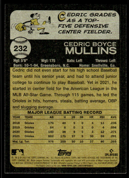 Back of Card