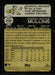 Back of Card