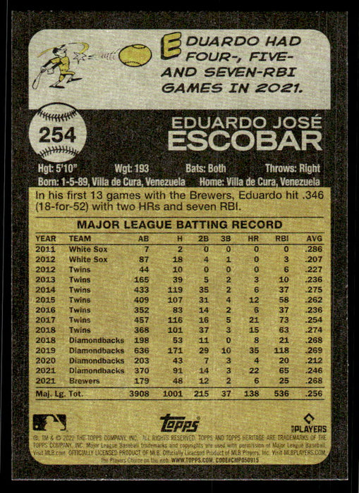 Back of Card