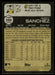 Back of Card