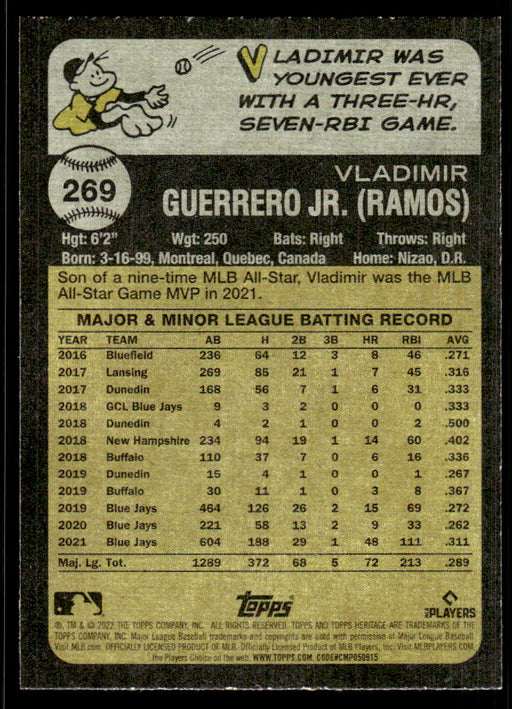 Back of Card