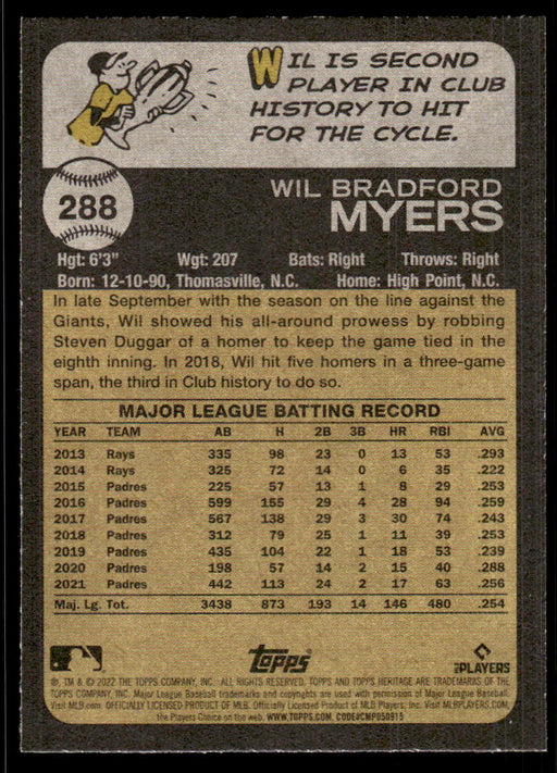 Back of Card