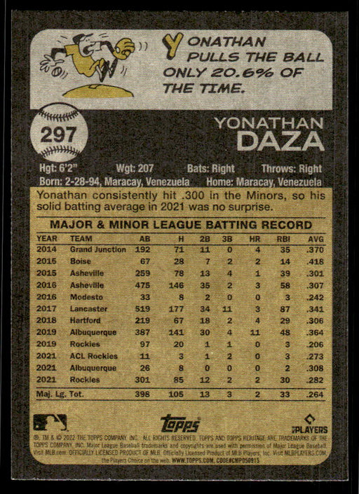 Back of Card
