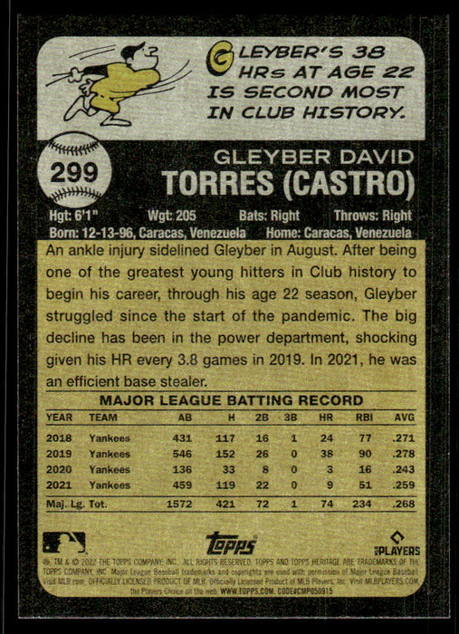 Back of Card