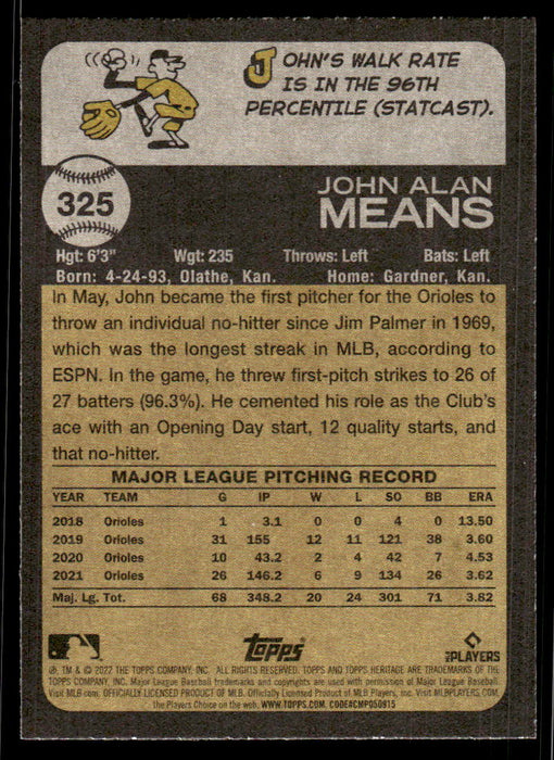 Back of Card