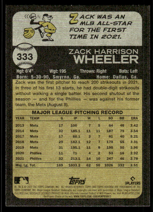 Back of Card