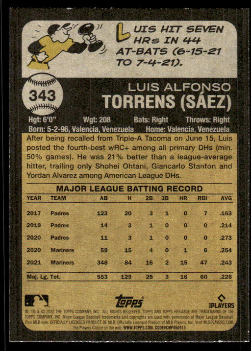 Back of Card