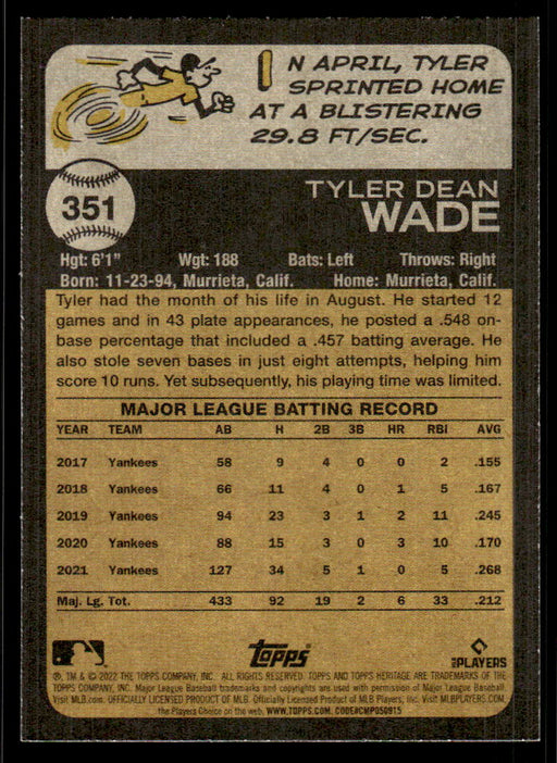 Back of Card