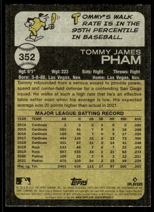 Back of Card