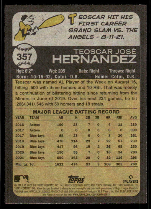 Back of Card