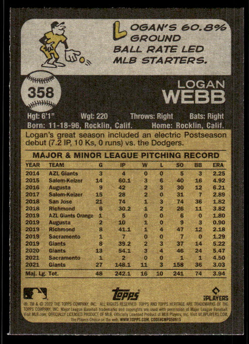 Back of Card