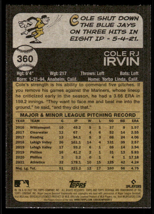 Back of Card