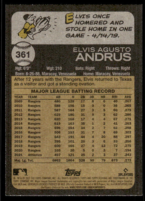 Back of Card