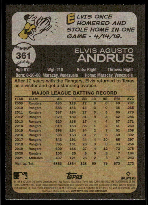 Back of Card