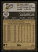 Back of Card