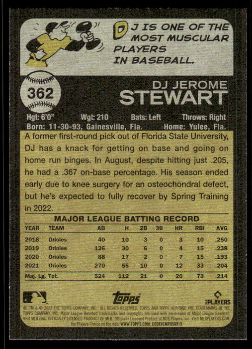 Back of Card