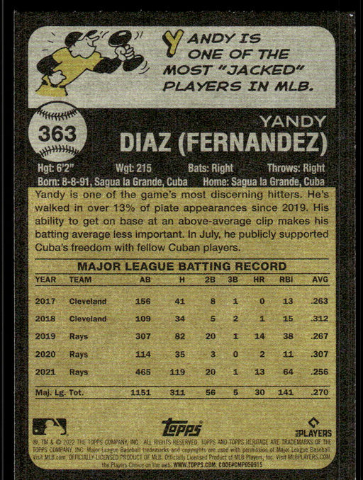 Back of Card