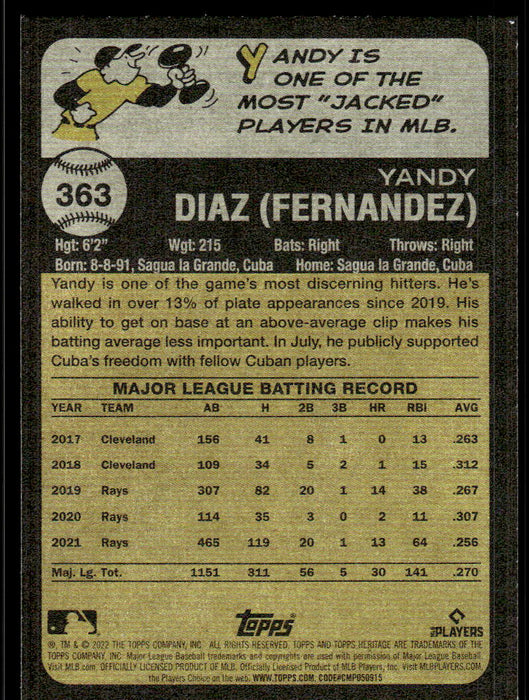 Back of Card