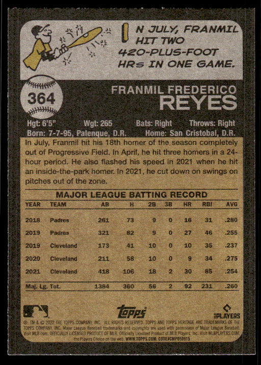 Back of Card