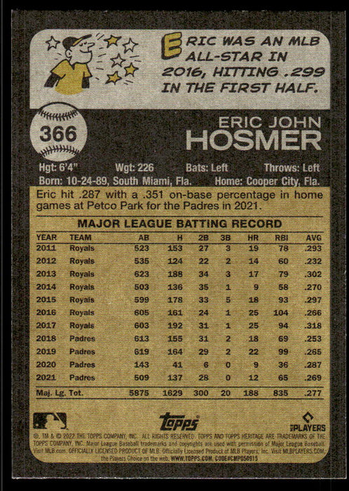 Back of Card