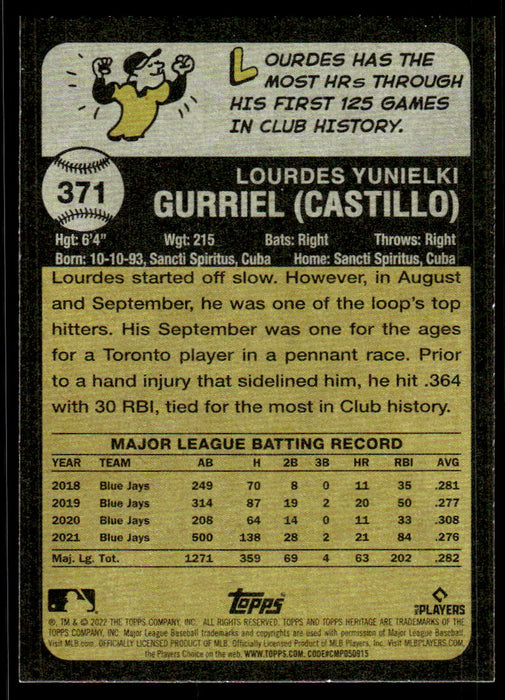Back of Card