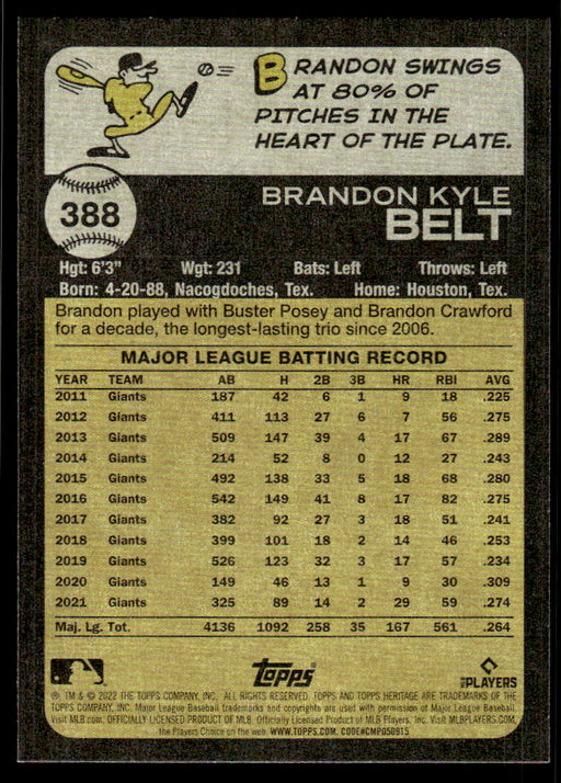 Back of Card