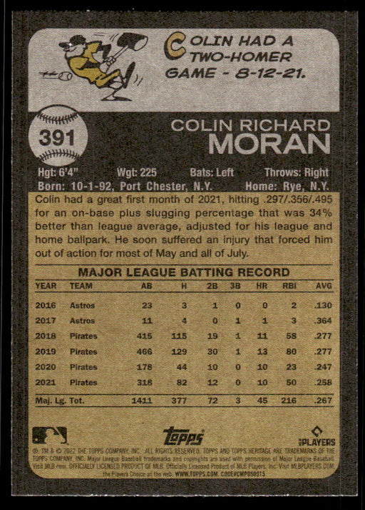 Back of Card