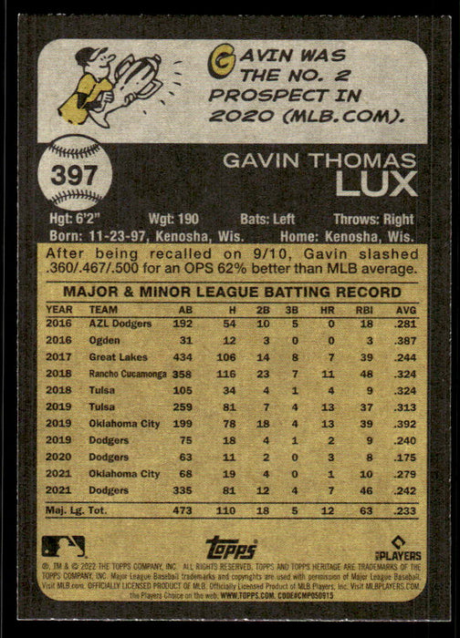Back of Card