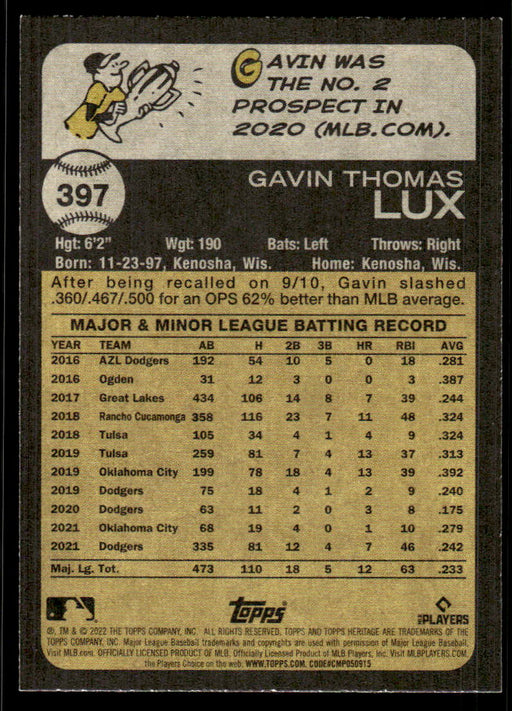 Back of Card