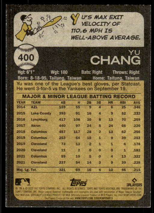 Back of Card