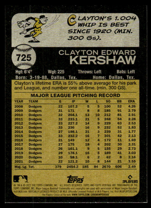 Clayton Kershaw 2022 Topps Heritage High Short Prints Back of Card
