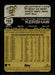 Clayton Kershaw 2022 Topps Heritage High Short Prints Back of Card
