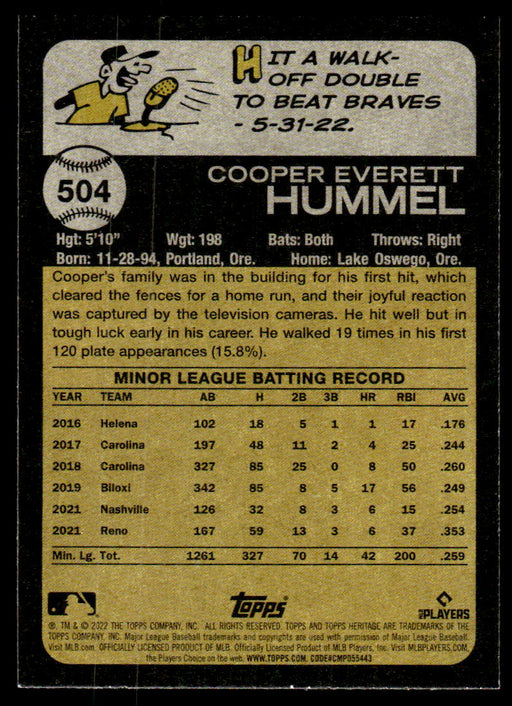 Cooper Hummel 2022 Topps Heritage High Base Back of Card