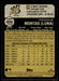 Frankie Montas 2022 Topps Heritage High Base Back of Card