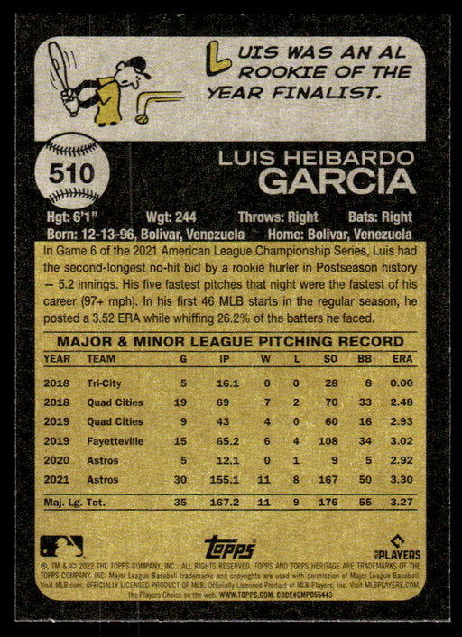 Luis Garcia 2022 Topps Heritage High Base Back of Card