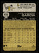 Luis Garcia 2022 Topps Heritage High Base Back of Card