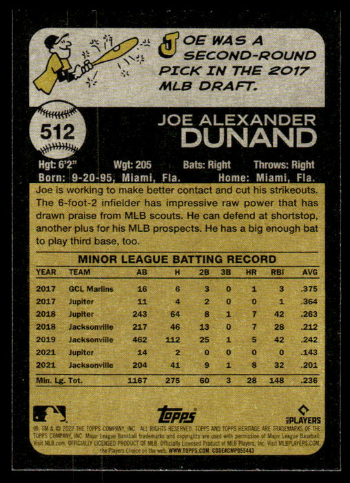 Joe Dunand 2022 Topps Heritage High Base Back of Card