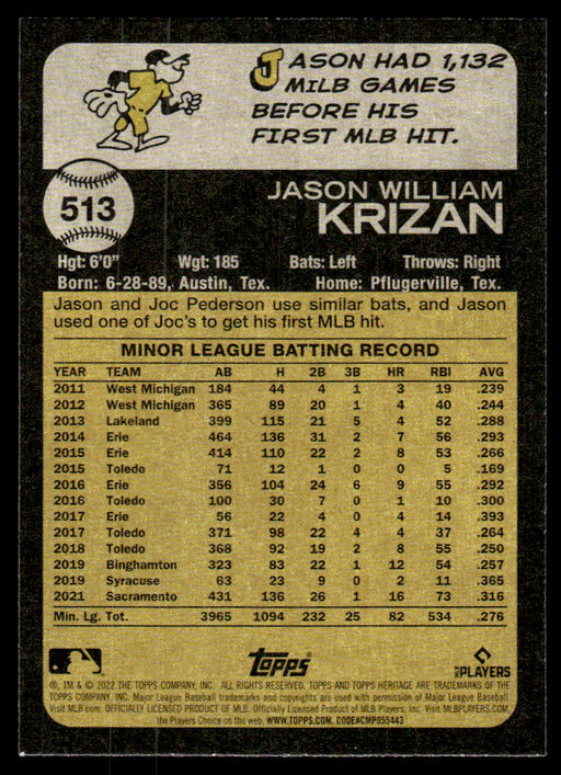 Jason Krizan 2022 Topps Heritage High Base Back of Card