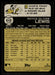 Royce Lewis 2022 Topps Heritage High Base Back of Card