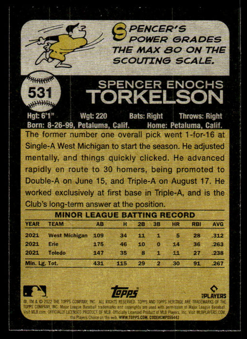 Spencer Torkelson 2022 Topps Heritage High Base Back of Card