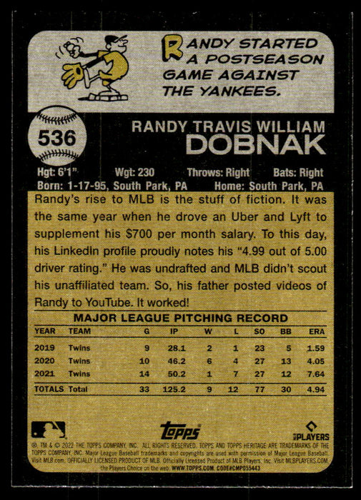 Randy Dobnak 2022 Topps Heritage High Base Back of Card